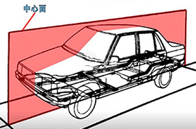 車(chē)身數(shù)據(jù)識(shí)讀