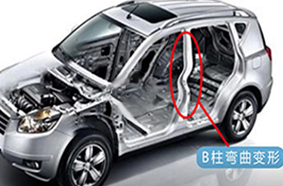 車(chē)身整體碰撞分析